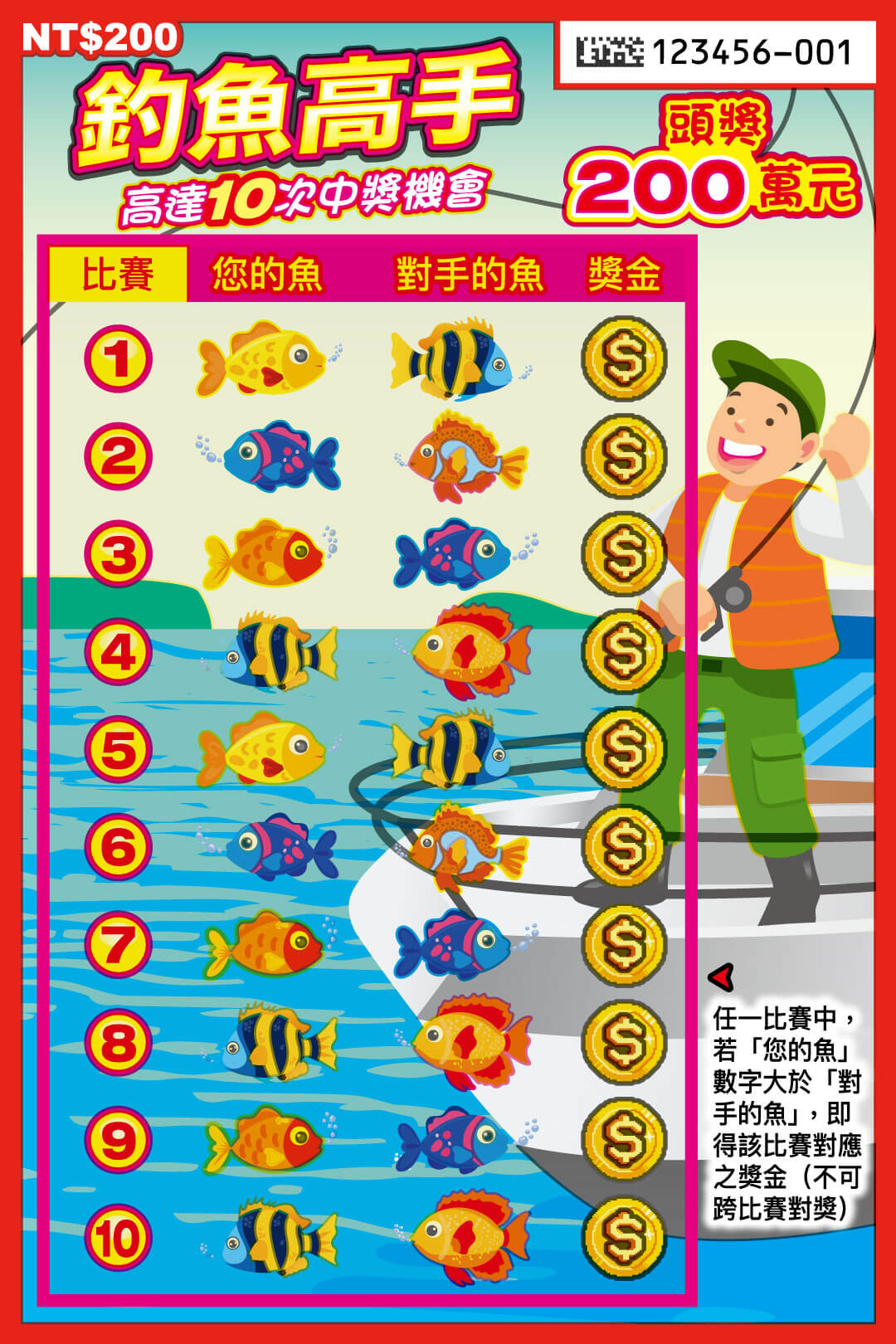 釣魚高手 刮刮樂圖片